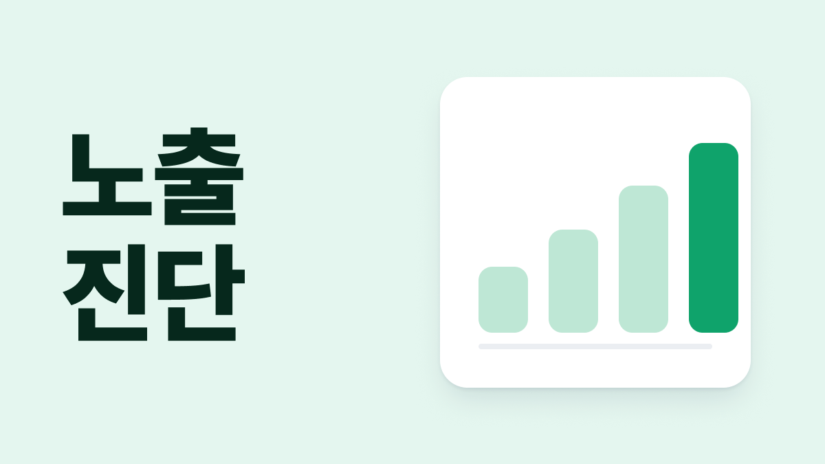 AI 노출 진단 결과, 이렇게 읽으세요